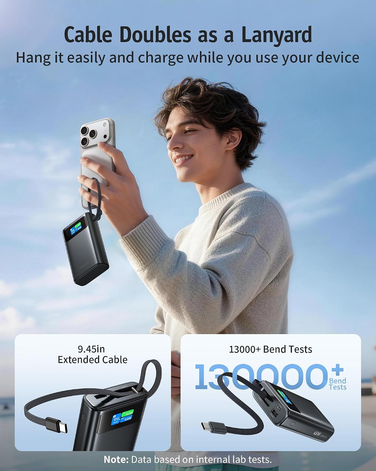 45W 20000Mah Portable Power Bank