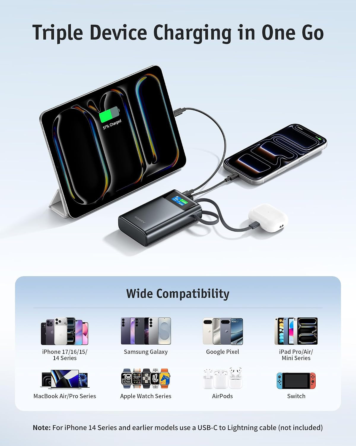 45W 20000Mah Portable Power Bank