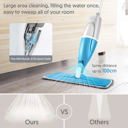 Microfiber Spray Floor Mops