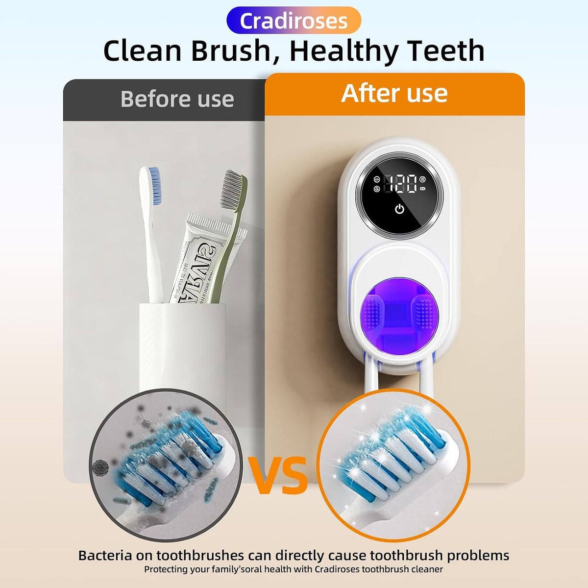 UV Toothbrush Sanitizer Holder for Bathroom, Wall Mounted Heated Drying