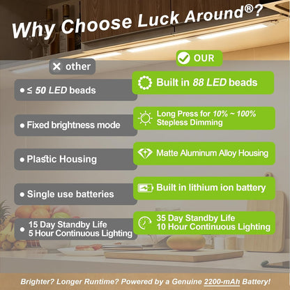 6 Pack Rechargeable Motion Sensor Cabinet Light