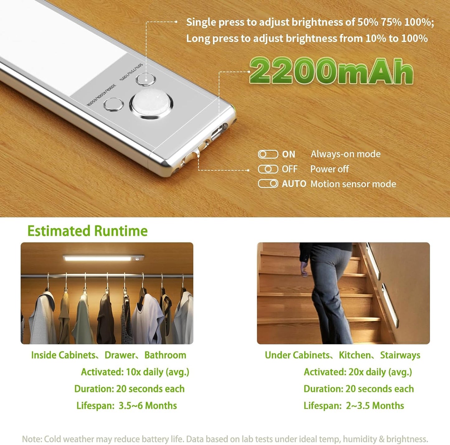 6 Pack Rechargeable Motion Sensor Cabinet Light